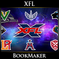 BookMaker.eu
